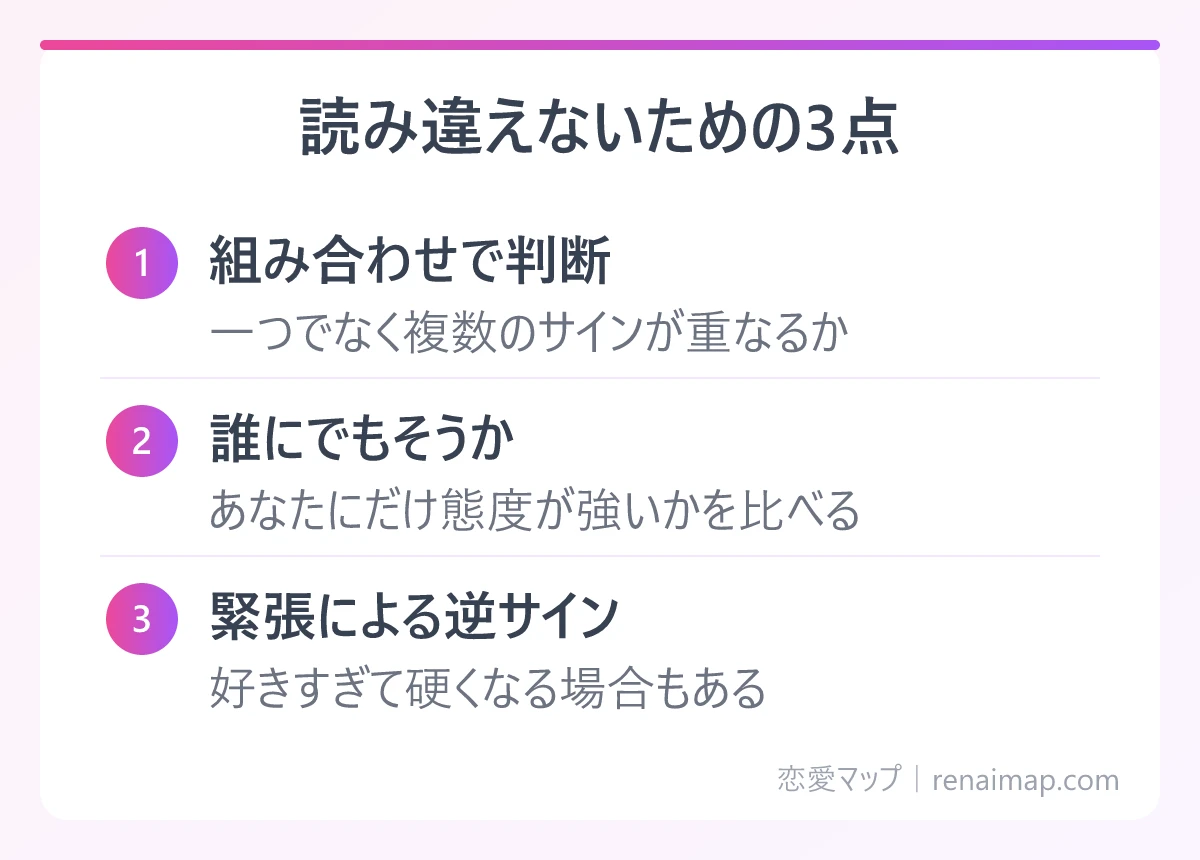 読み違えないための3点(組み合わせで判断、誰にでもそうか、緊張による逆サイン)の図解