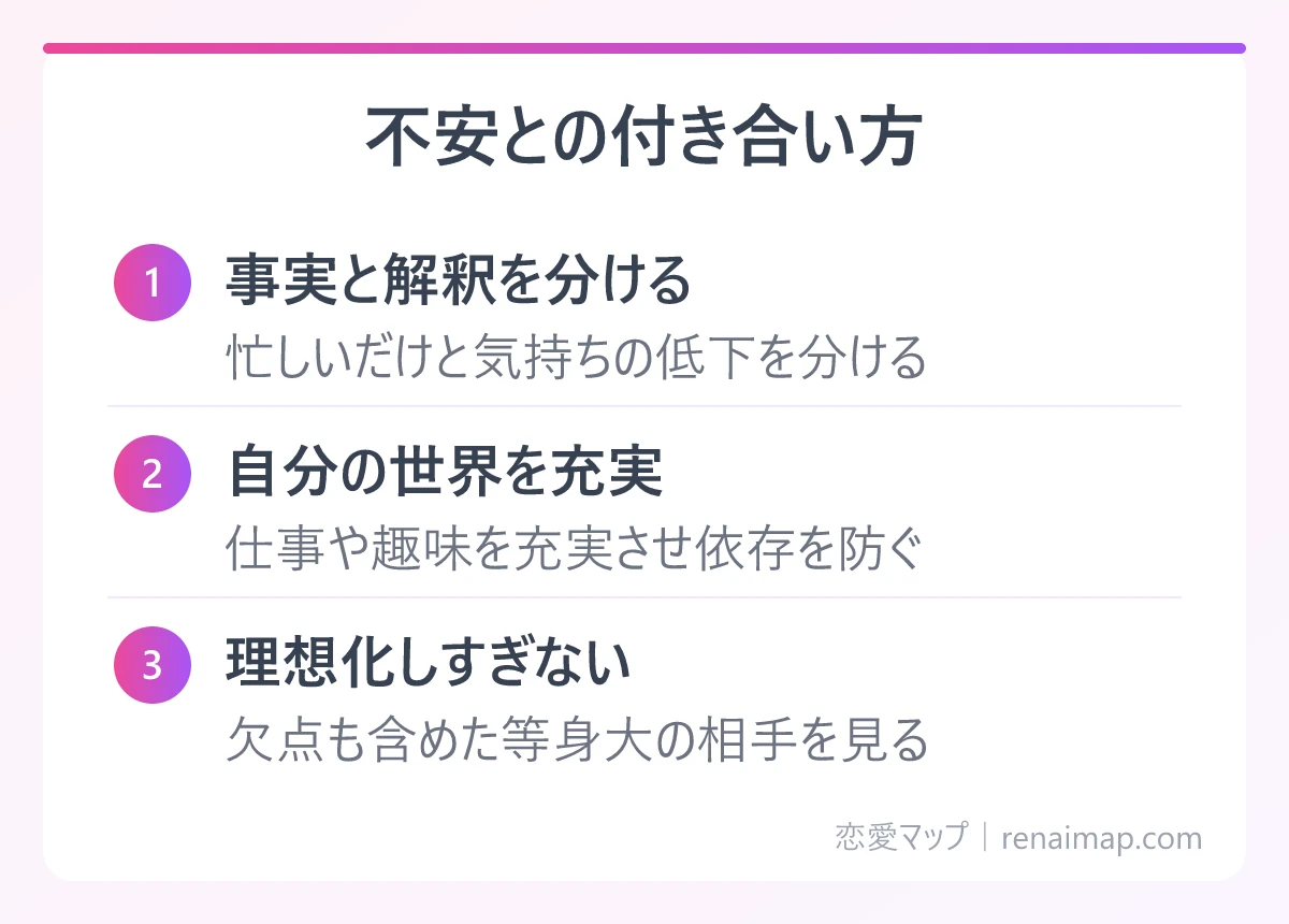 不安との付き合い方（事実と解釈を分ける、自分の世界を充実、理想化しすぎない）の図解