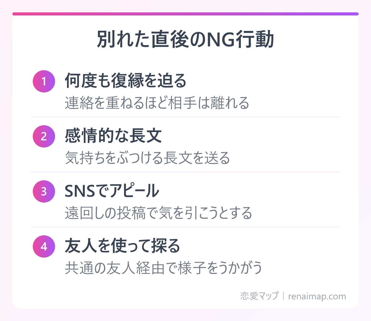 別れた直後のNG行動（何度も復縁を迫る、感情的な長文、SNSでアピール、友人を使って探る）の図解