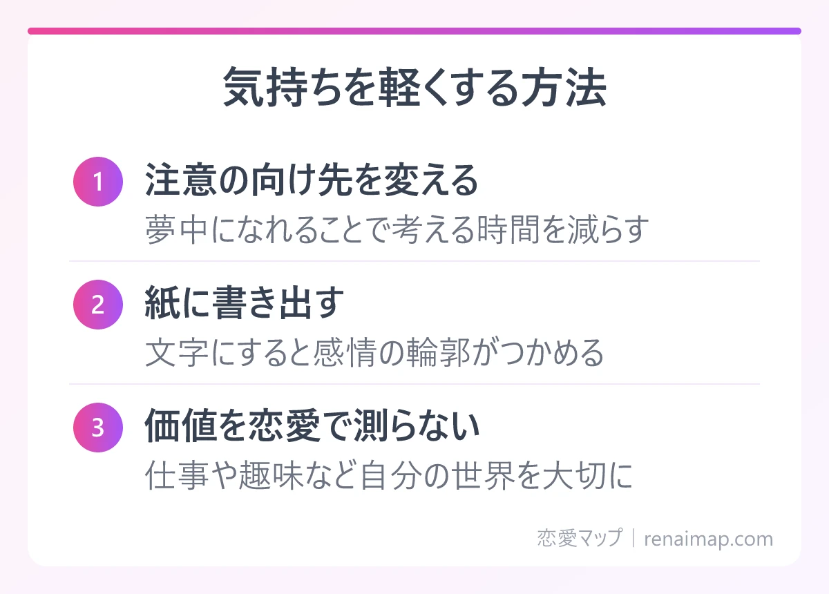 気持ちを軽くする方法(注意の向け先を変える、紙に書き出す、価値を恋愛で測らない)の図解