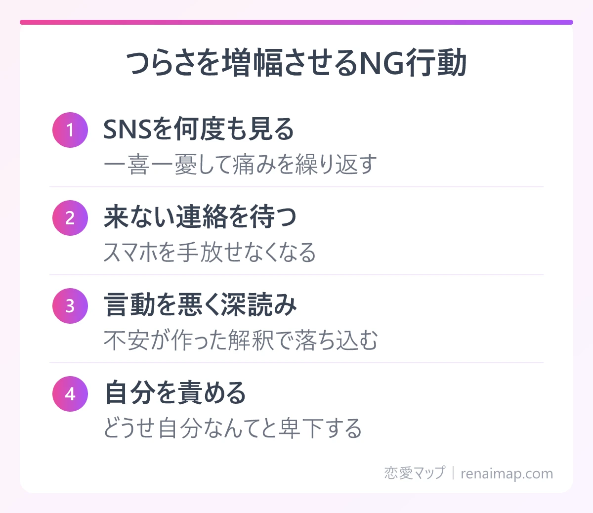 つらさを増幅させるNG行動(SNSを何度も見る、来ない連絡を待つ、言動を悪く深読み、自分を責める)の図解