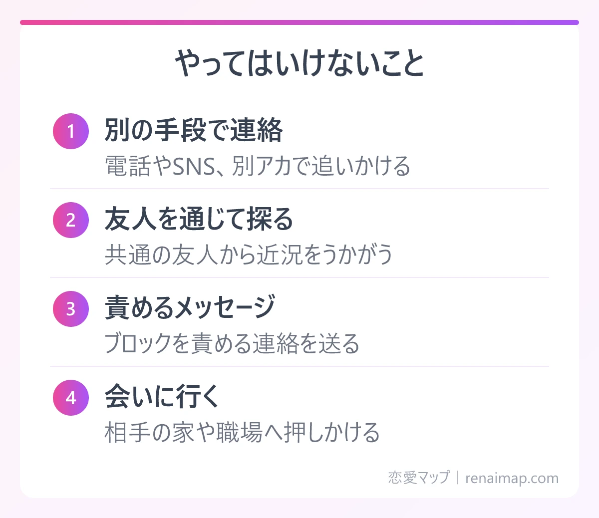 やってはいけないこと(別の手段で連絡、友人を通じて探る、責めるメッセージ、会いに行く)の図解