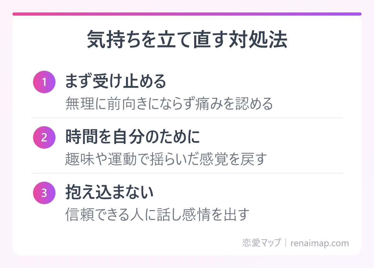 気持ちを立て直す対処法(まず受け止める、時間を自分のために、抱え込まない)の図解