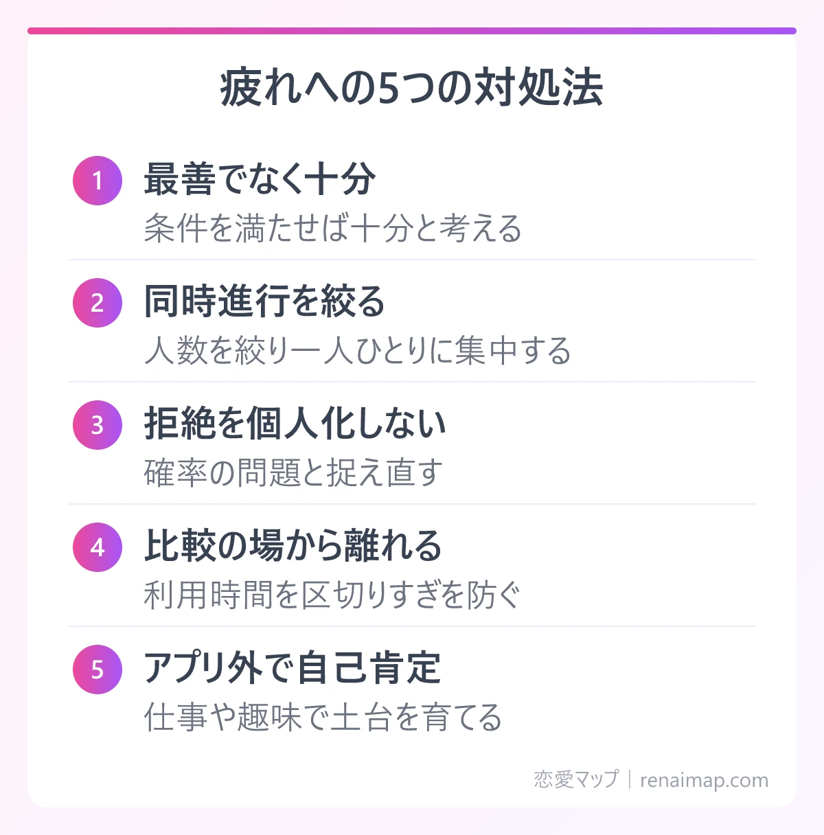 疲れへの5つの対処法（最善でなく十分、同時進行を絞る、拒絶を個人化しない、比較の場から離れる、アプリ外で自己肯定）の図解
