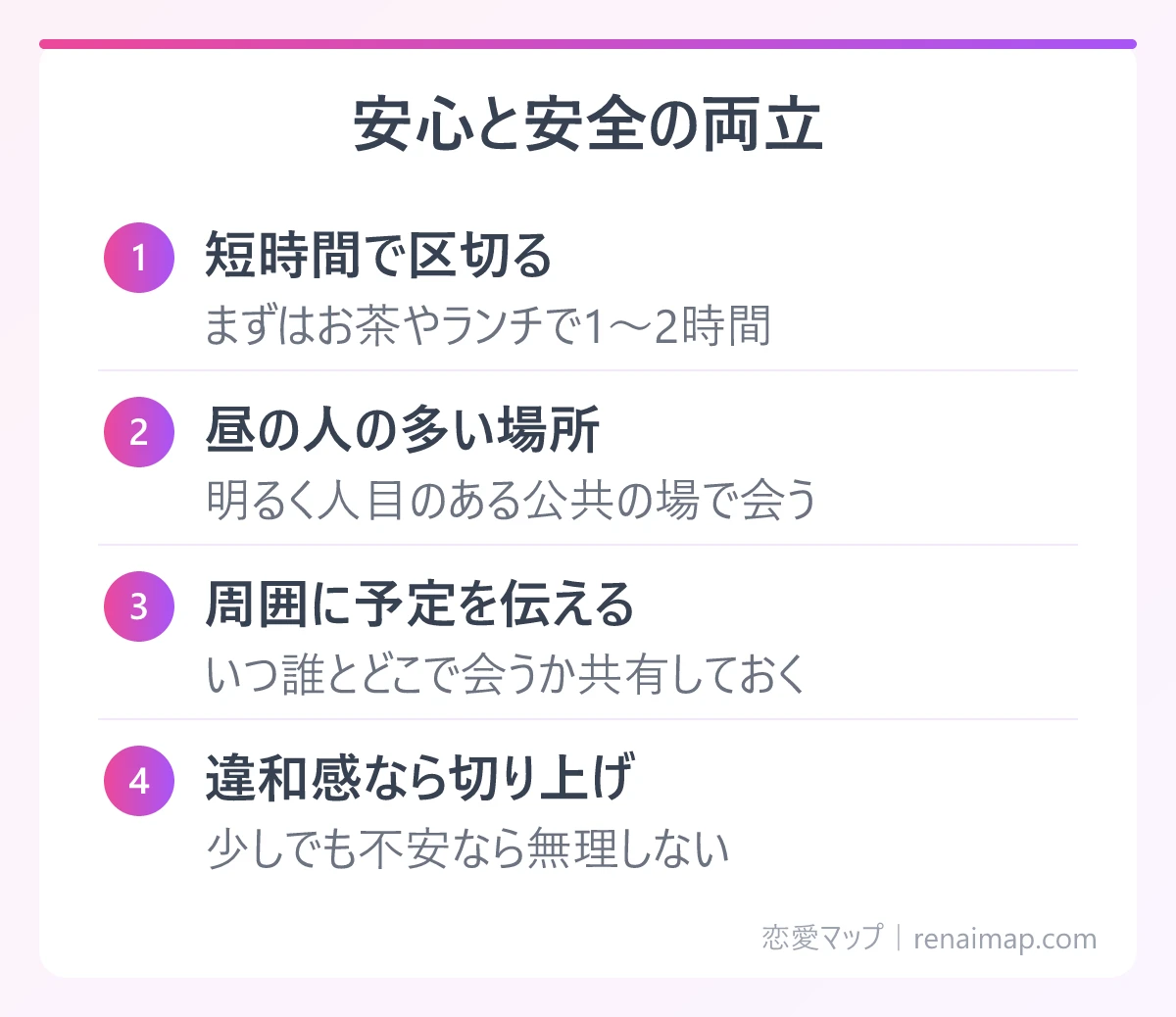 安心と安全の両立(短時間で区切る、昼の人の多い場所、周囲に予定を伝える、違和感なら切り上げ)の図解