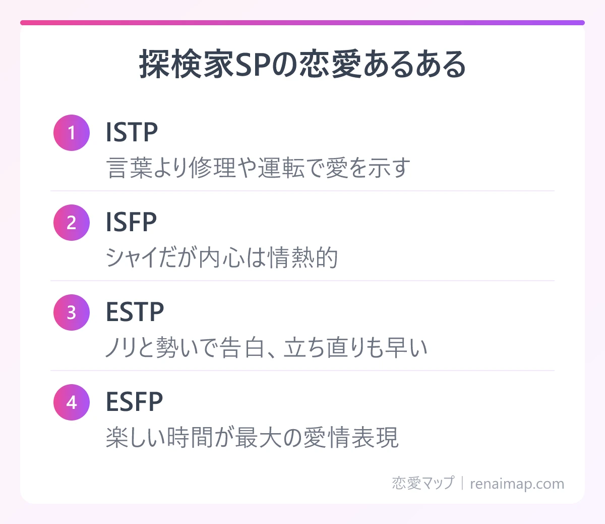 探検家SPの恋愛あるある（ISTP、ISFP、ESTP、ESFP）の図解
