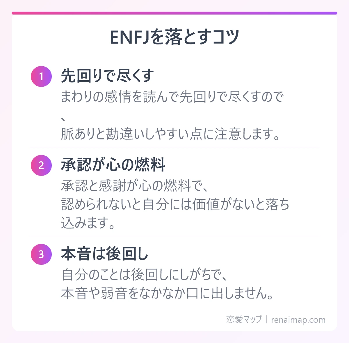 ENFJを落とすコツ（先回りで尽くす、承認が心の燃料、本音は後回し）の図解