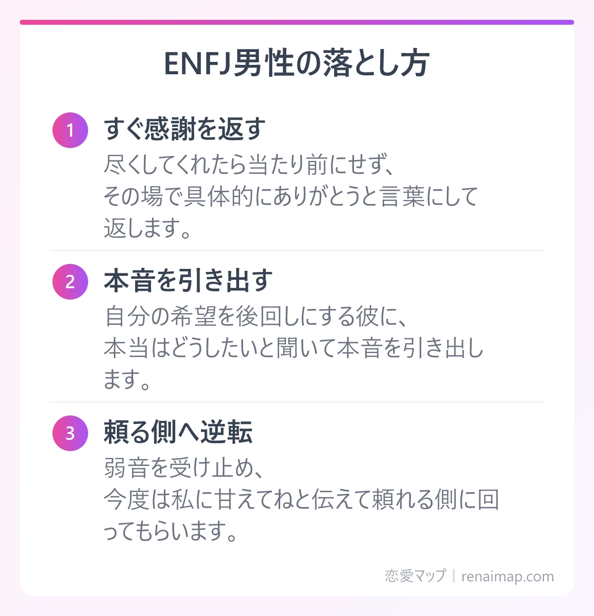 ENFJ男性の落とし方（すぐ感謝を返す、本音を引き出す、頼る側へ逆転）の図解