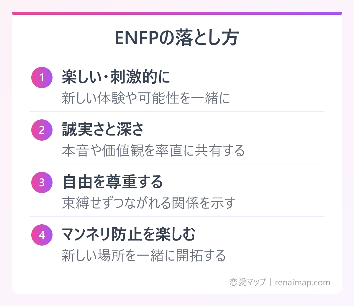 ENFPの落とし方(楽しい・刺激的に、誠実さと深さ、自由を尊重する、マンネリ防止を楽しむ)の図解