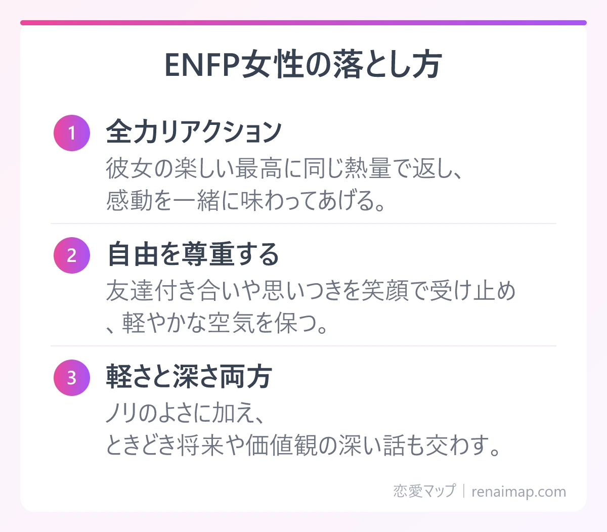 ENFP女性の落とし方(全力リアクション、自由を尊重する、軽さと深さ両方)の図解