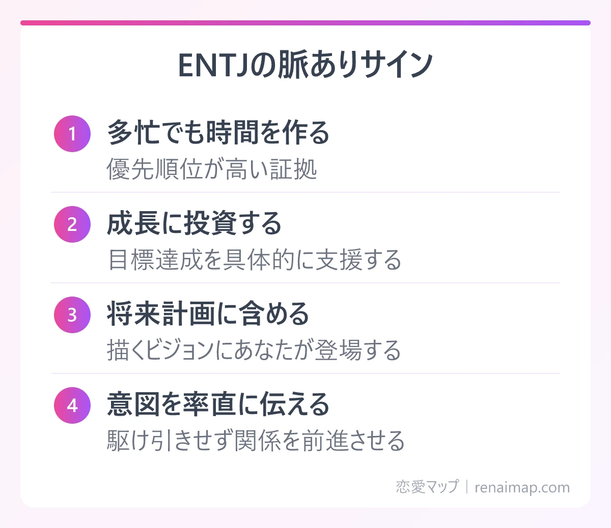 ENTJの脈ありサイン(多忙でも時間を作る、成長に投資する、将来計画に含める、意図を率直に伝える)の図解