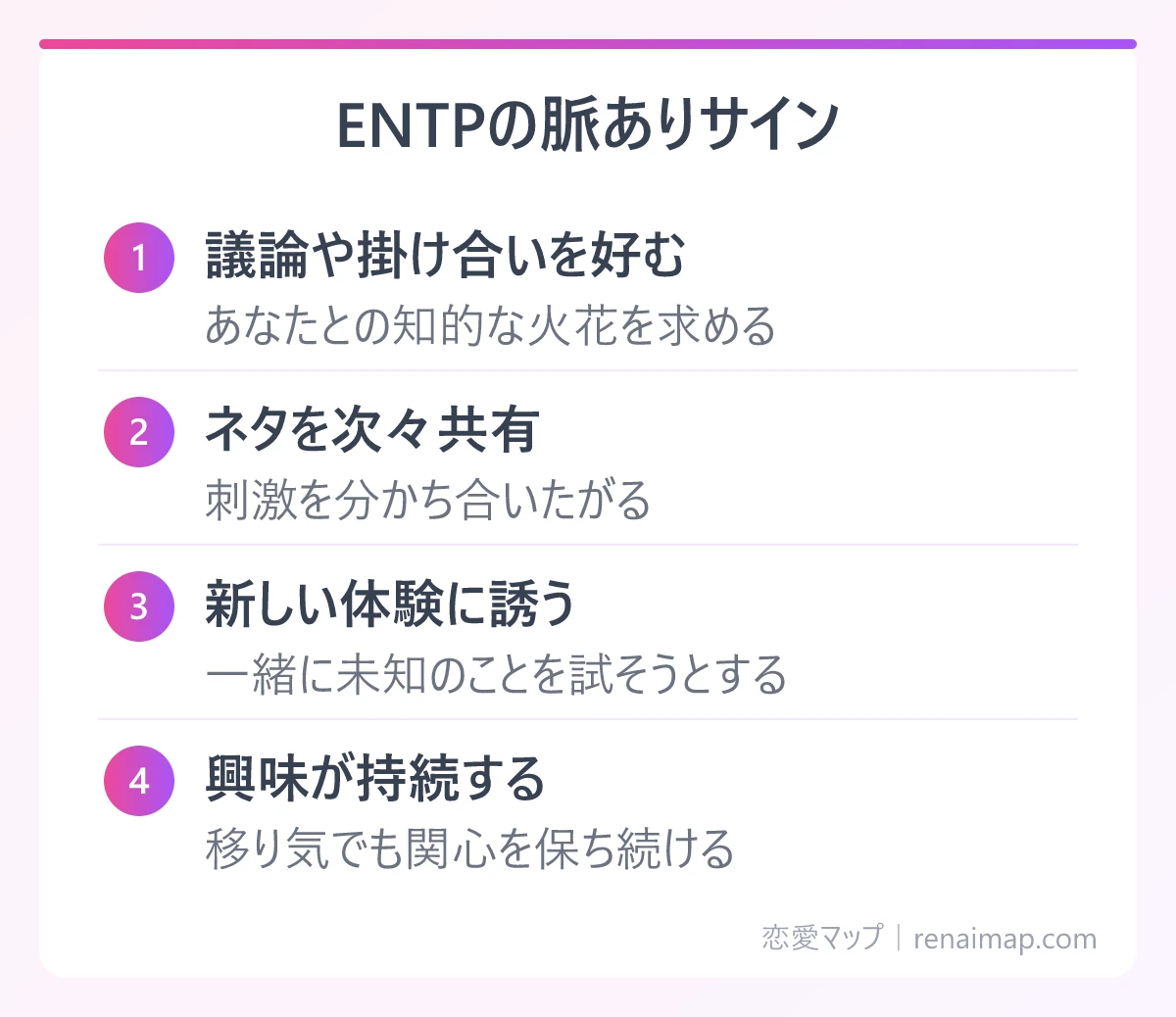 ENTPの脈ありサイン(議論や掛け合いを好む、ネタを次々共有、新しい体験に誘う、興味が持続する)の図解