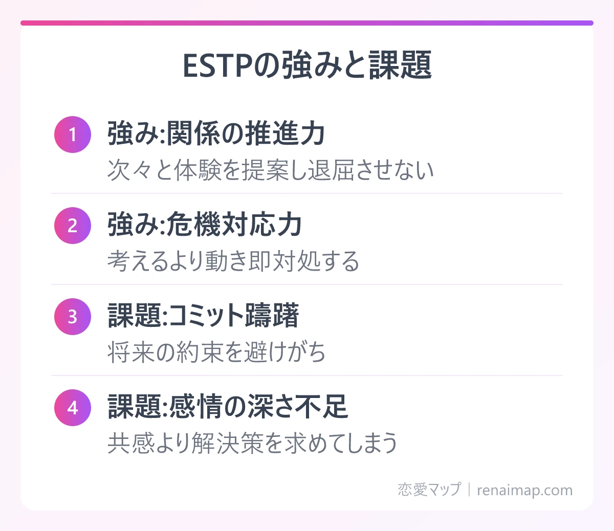 ESTPの強みと課題(強み:関係の推進力、強み:危機対応力、課題:コミット躊躇、課題:感情の深さ不足)の図解