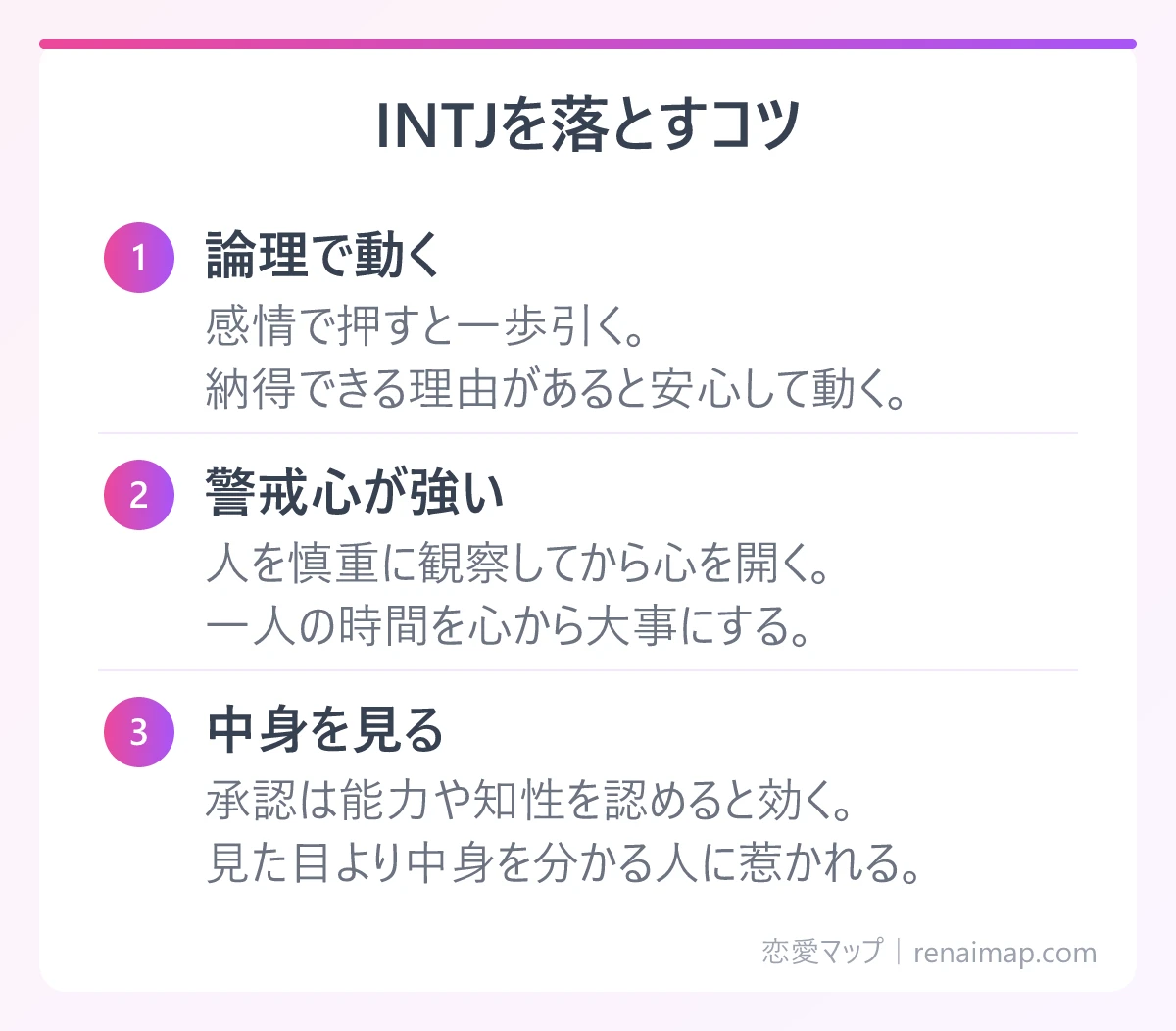 INTJを落とすコツ(論理で動く、警戒心が強い、中身を見る)の図解
