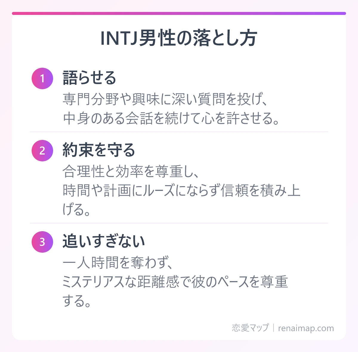 INTJ男性の落とし方(語らせる、約束を守る、追いすぎない)の図解