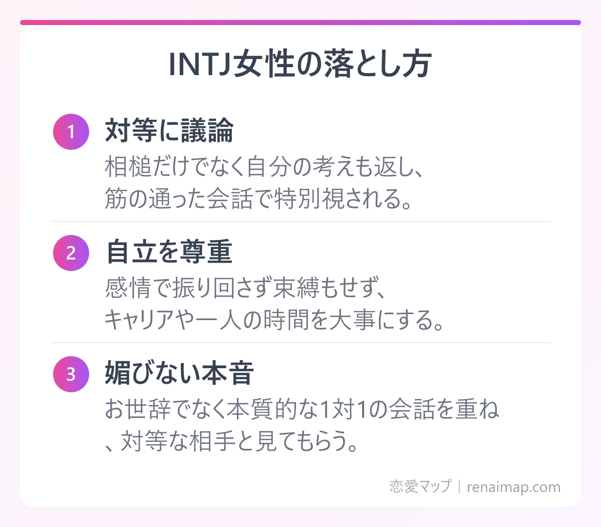 INTJ女性の落とし方(対等に議論、自立を尊重、媚びない本音)の図解