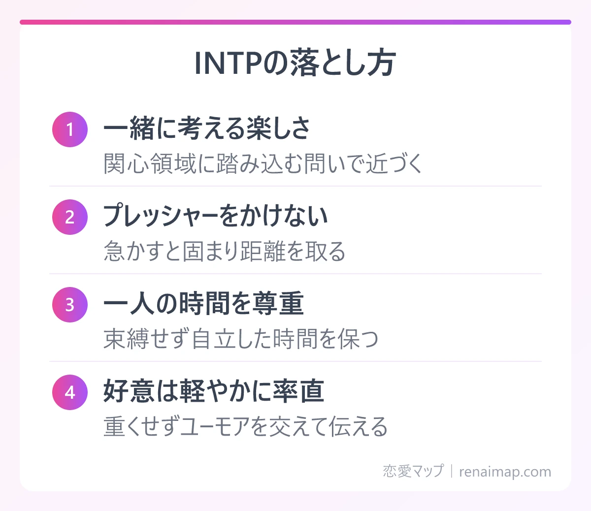 INTPの落とし方(一緒に考える楽しさ、プレッシャーをかけない、一人の時間を尊重、好意は軽やかに率直)の図解