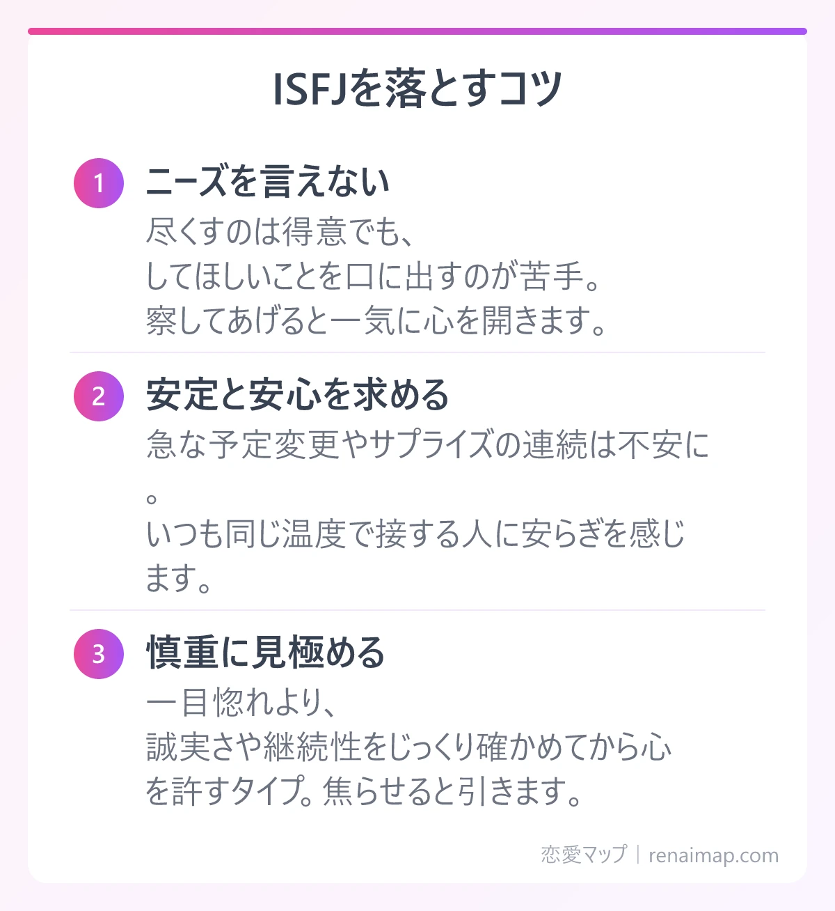 ISFJを落とすコツ（ニーズを言えない、安定と安心を求める、慎重に見極める）の図解