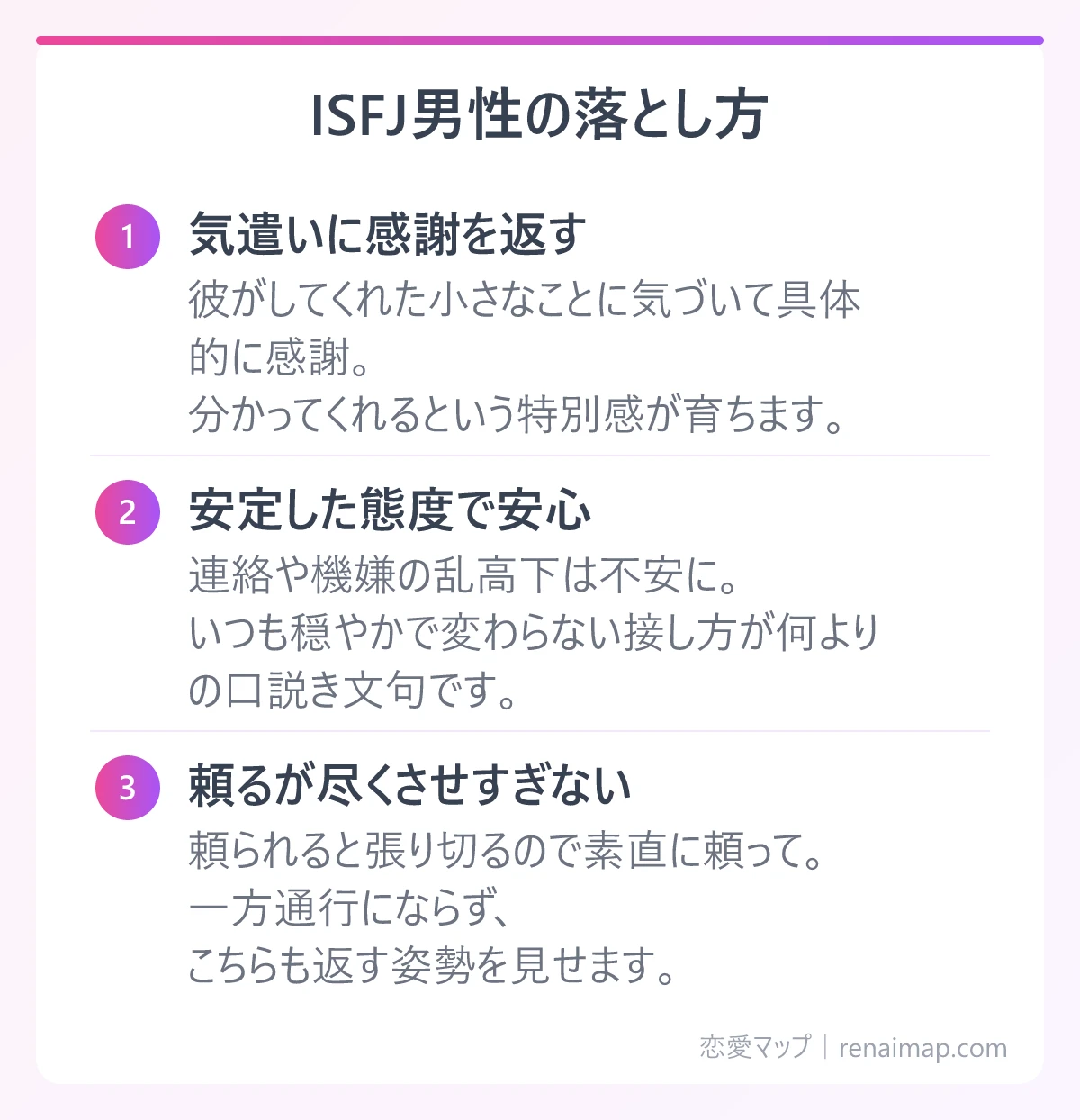 ISFJ男性の落とし方（気遣いに感謝を返す、安定した態度で安心、頼るが尽くさせすぎない）の図解
