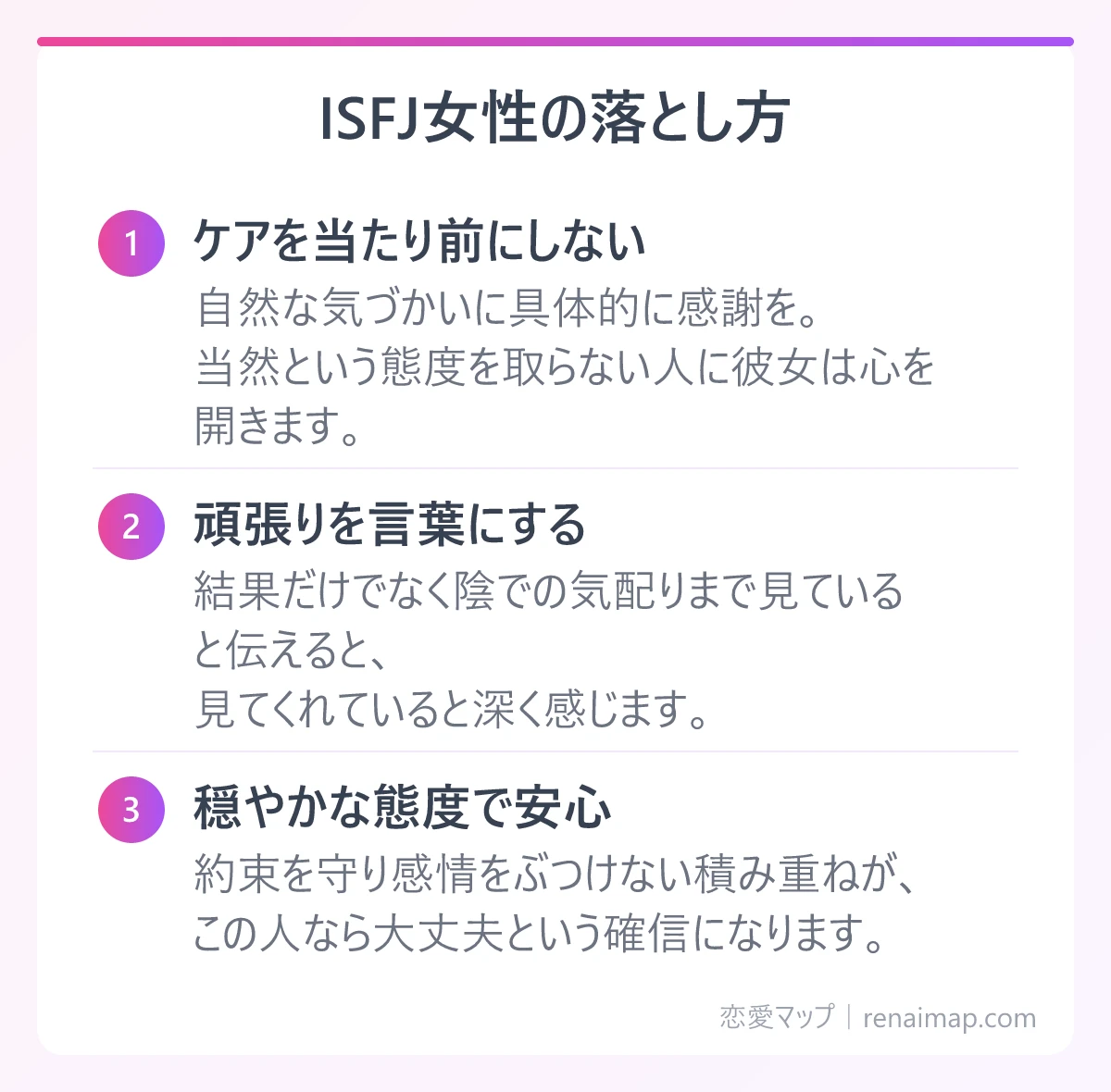 ISFJ女性の落とし方（ケアを当たり前にしない、頑張りを言葉にする、穏やかな態度で安心）の図解