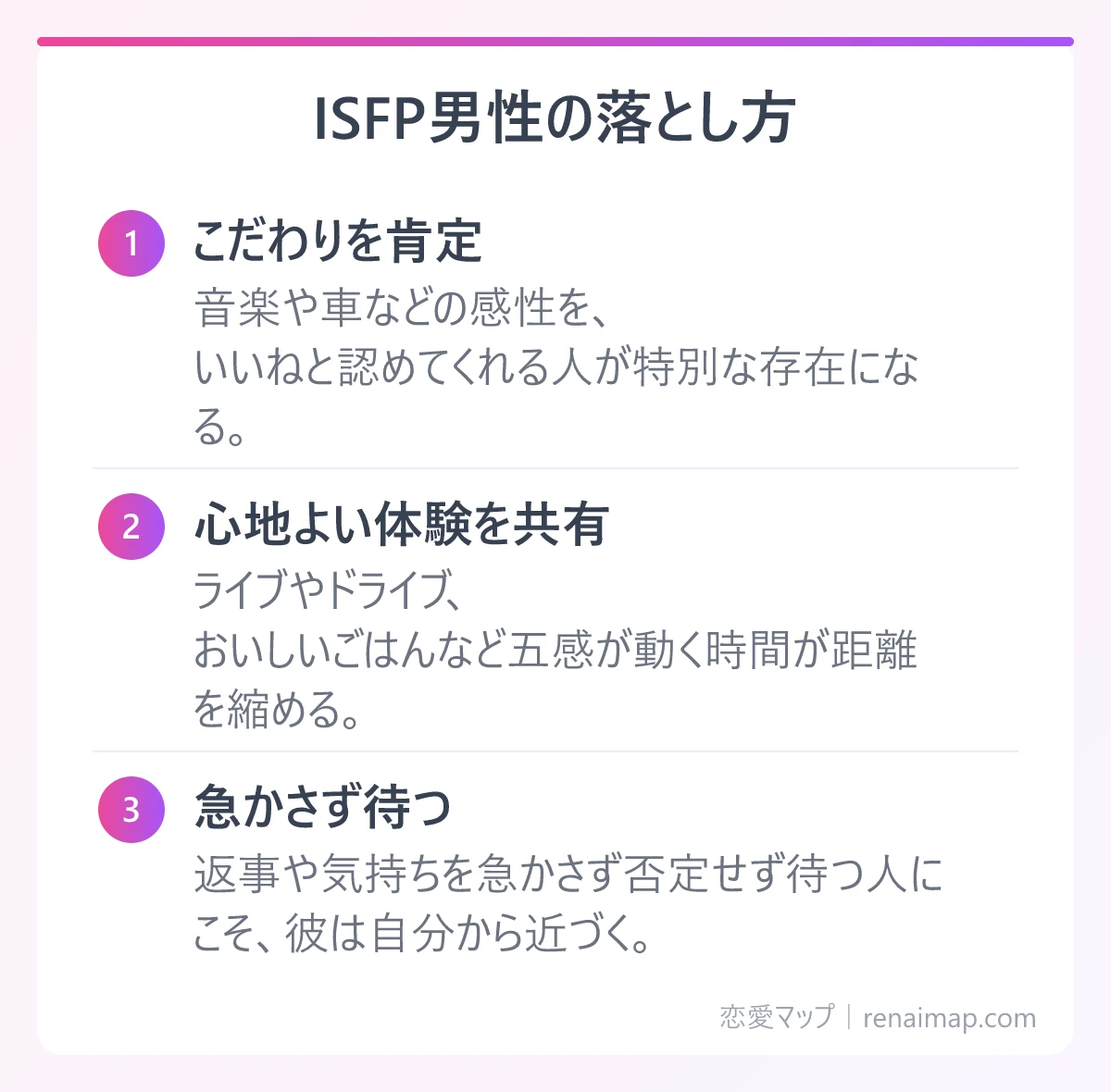 ISFP男性の落とし方(こだわりを肯定、心地よい体験を共有、急かさず待つ)の図解