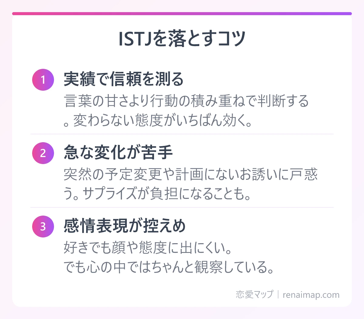 ISTJを落とすコツ(実績で信頼を測る、急な変化が苦手、感情表現が控えめ)の図解
