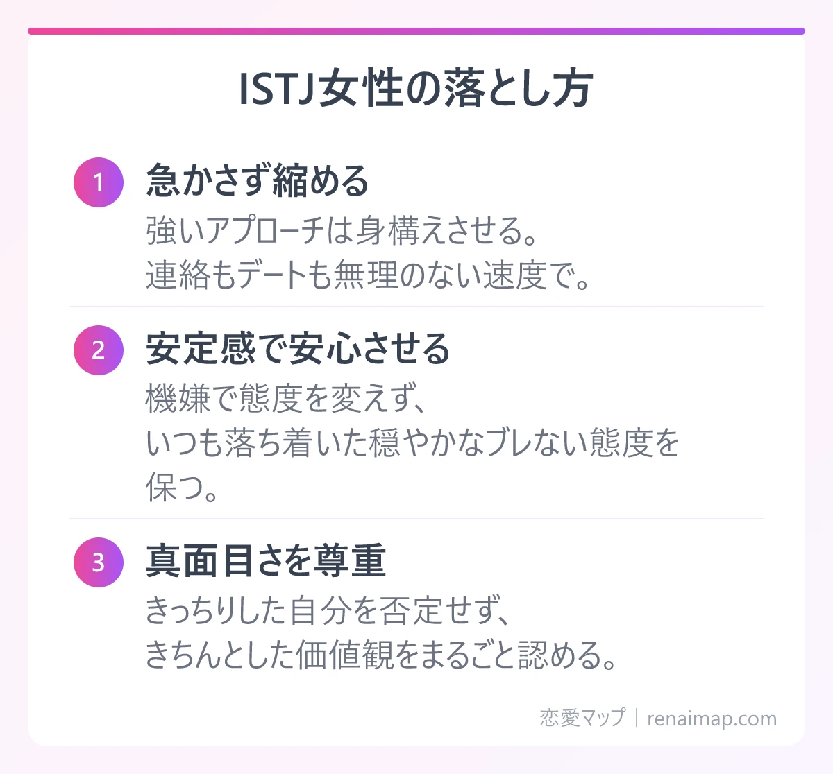ISTJ女性の落とし方(急かさず縮める、安定感で安心させる、真面目さを尊重)の図解