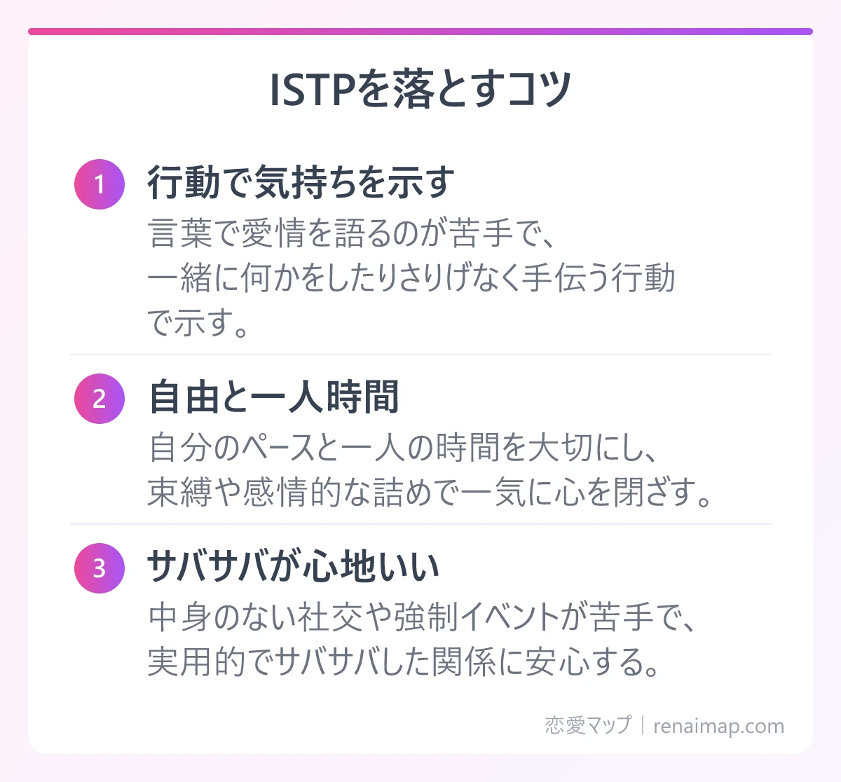 ISTPを落とすコツ（行動で気持ちを示す、自由と一人時間、サバサバが心地いい）の図解