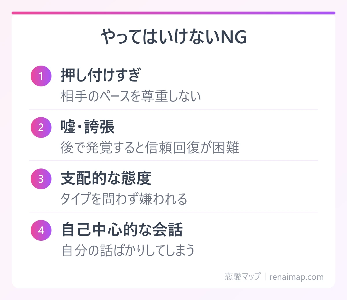 やってはいけないNG(押し付けすぎ、嘘・誇張、支配的な態度、自己中心的な会話)の図解