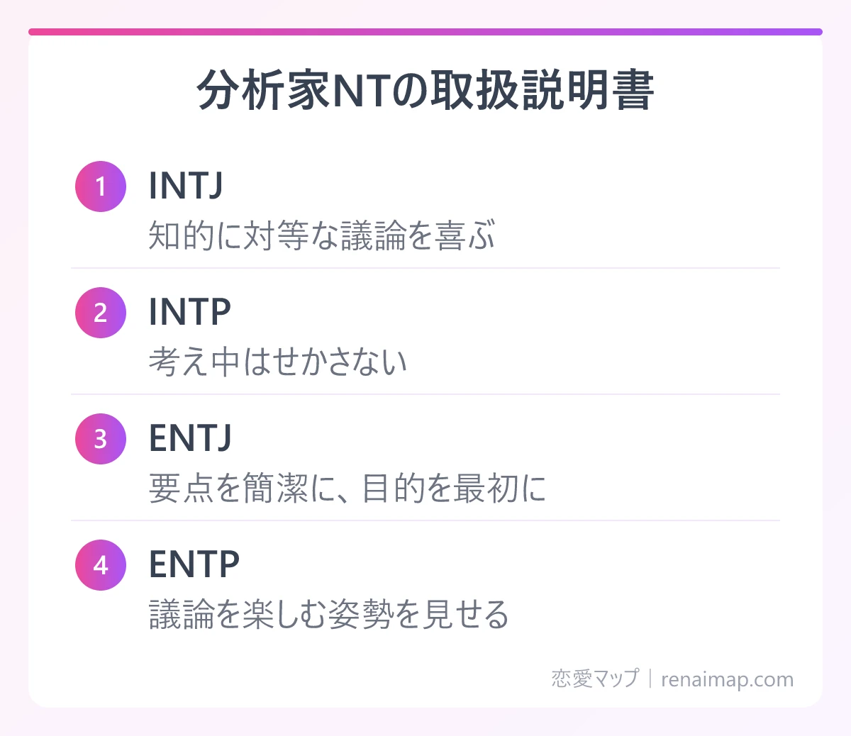 分析家NTの取扱説明書（INTJ、INTP、ENTJ、ENTP）の図解