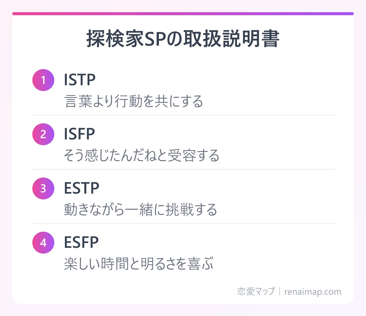 探検家SPの取扱説明書（ISTP、ISFP、ESTP、ESFP）の図解