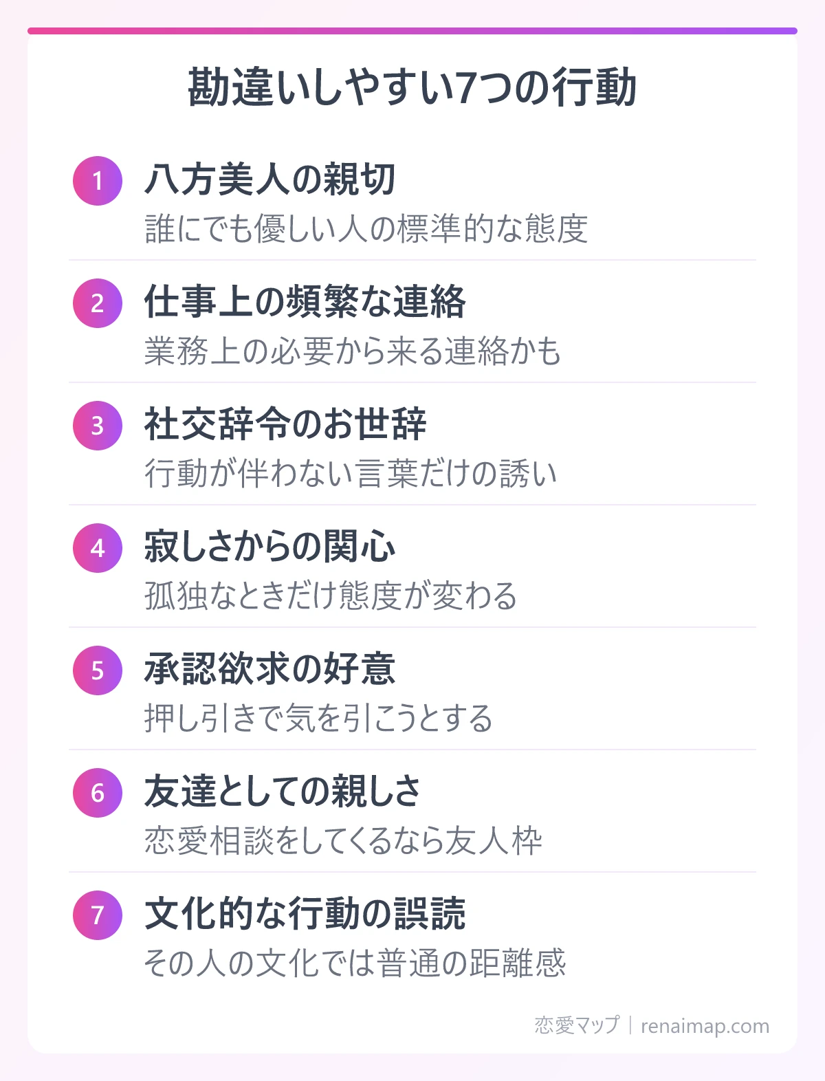 勘違いしやすい7つの行動(八方美人の親切、仕事上の頻繁な連絡、社交辞令のお世辞、寂しさからの関心、承認欲求の好意、友達としての親しさ、文化的な行動の誤読)の図解