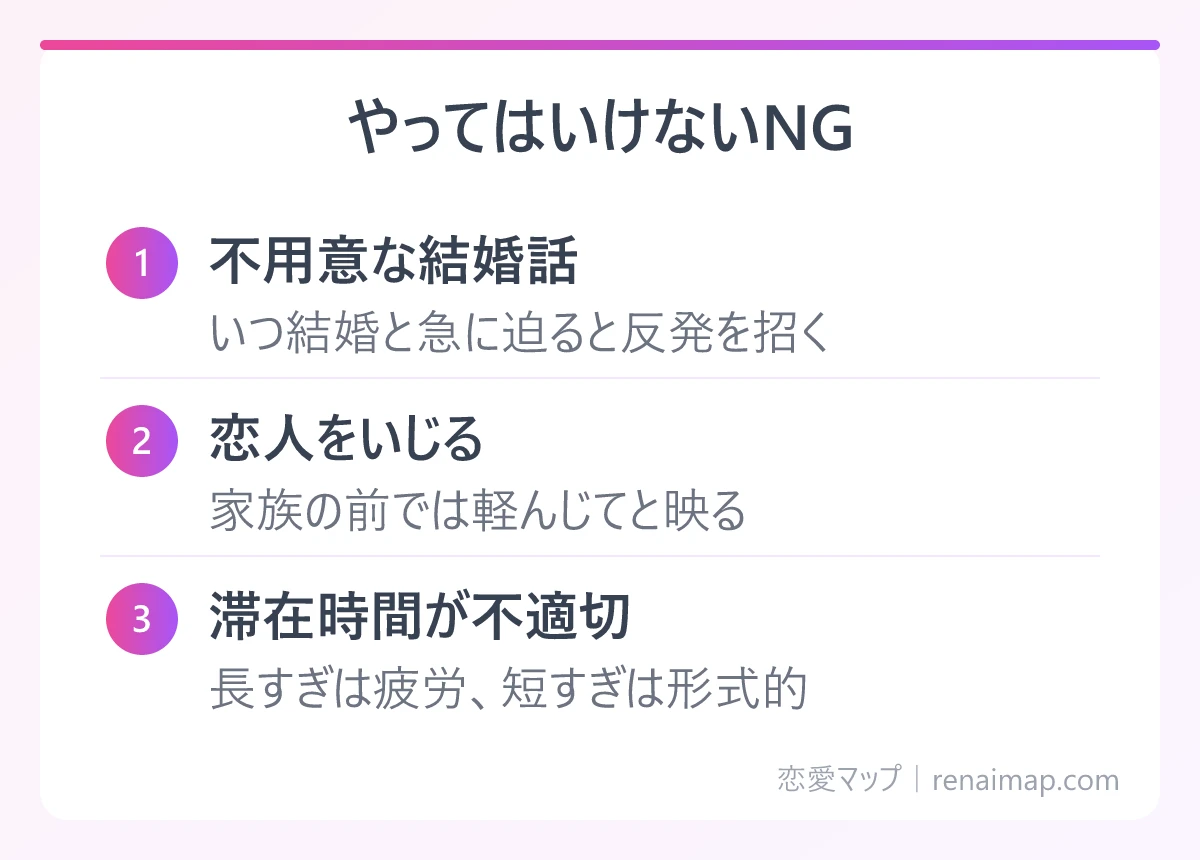 やってはいけないNG（不用意な結婚話、恋人をいじる、滞在時間が不適切）の図解