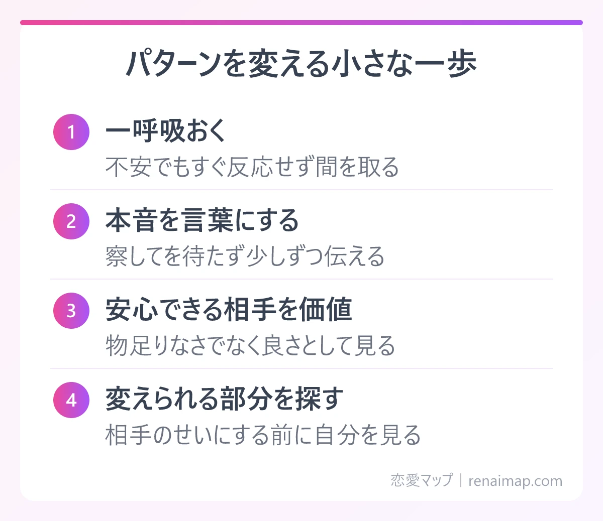 パターンを変える小さな一歩（一呼吸おく、本音を言葉にする、安心できる相手を価値、変えられる部分を探す）の図解