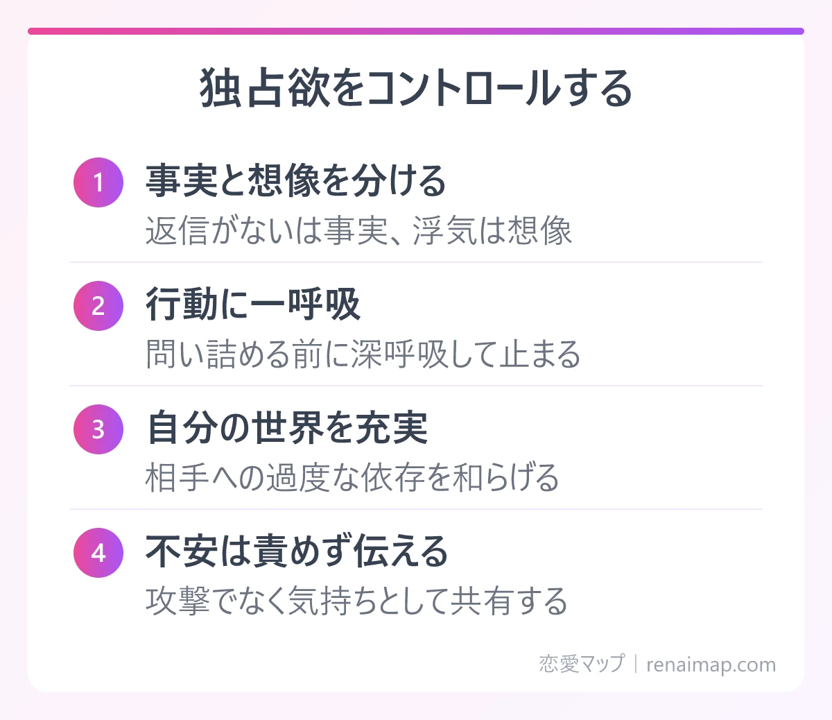 独占欲をコントロールする(事実と想像を分ける、行動に一呼吸、自分の世界を充実、不安は責めず伝える)の図解