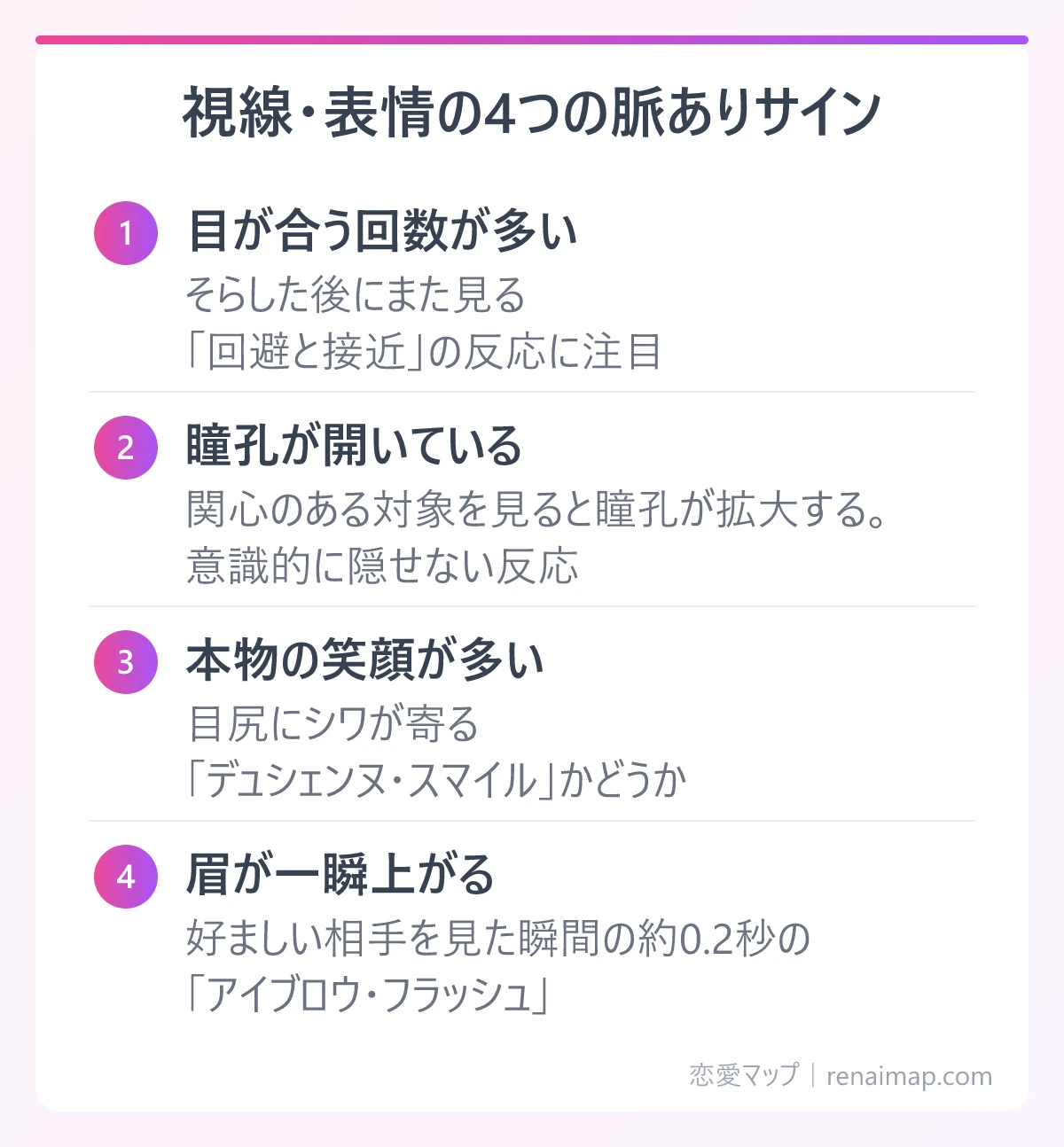 視線と表情に表れる4つの脈ありサイン(目が合う回数、瞳孔の開き、本物の笑顔、眉の動き)の図解
