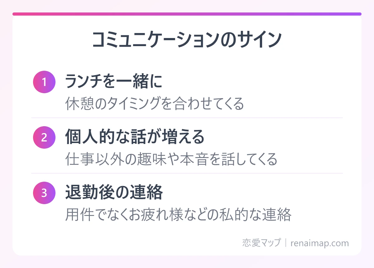 コミュニケーションのサイン（ランチを一緒に、個人的な話が増える、退勤後の連絡）の図解
